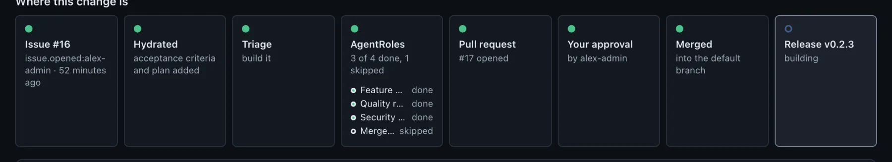 Where this change is after approval: Pull request #17, Your approval by alex-admin, Merged, Release v0.2.3 building