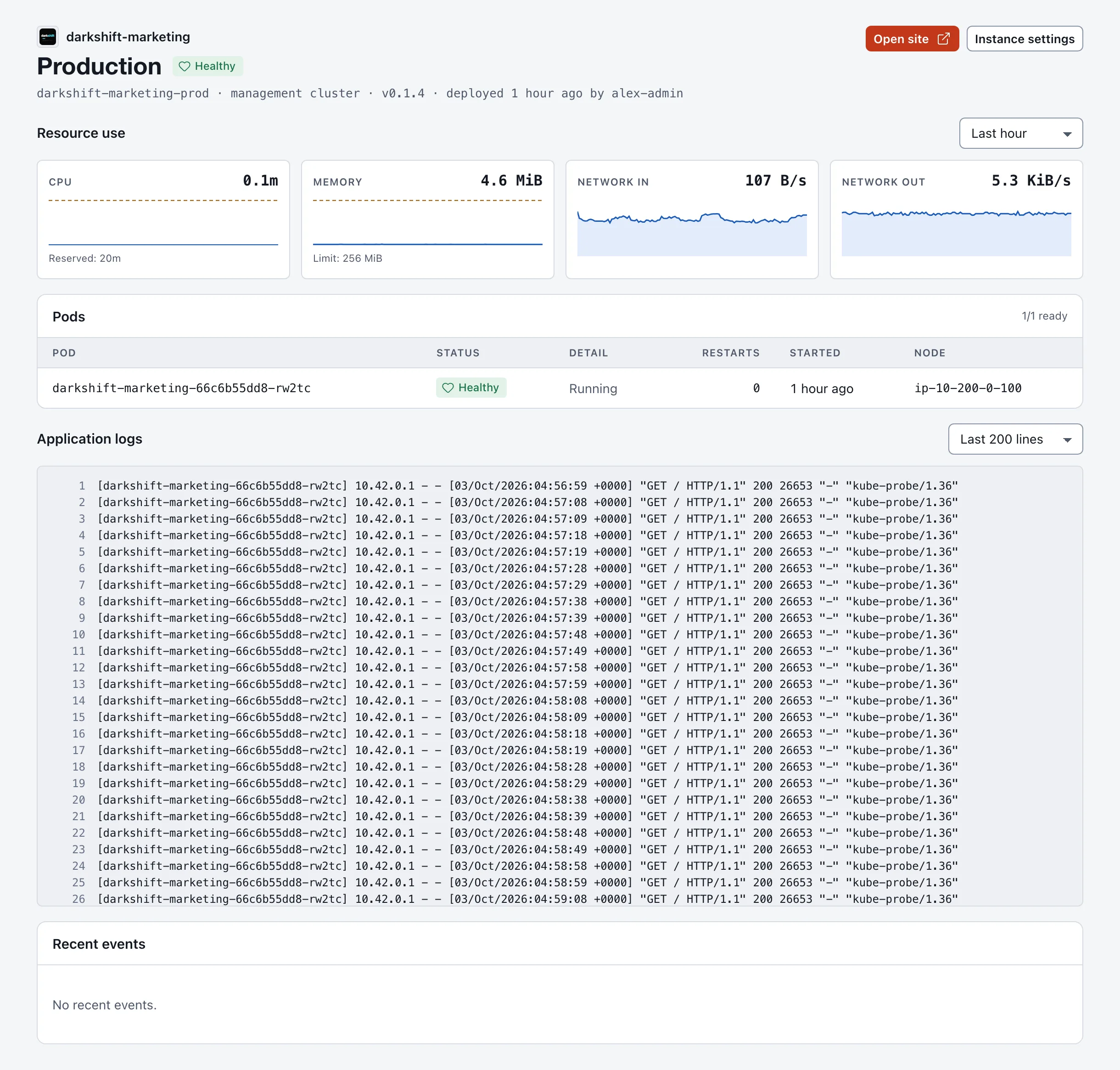 An environment's page: CPU, memory and network charts, the pods table, application logs and recent events
