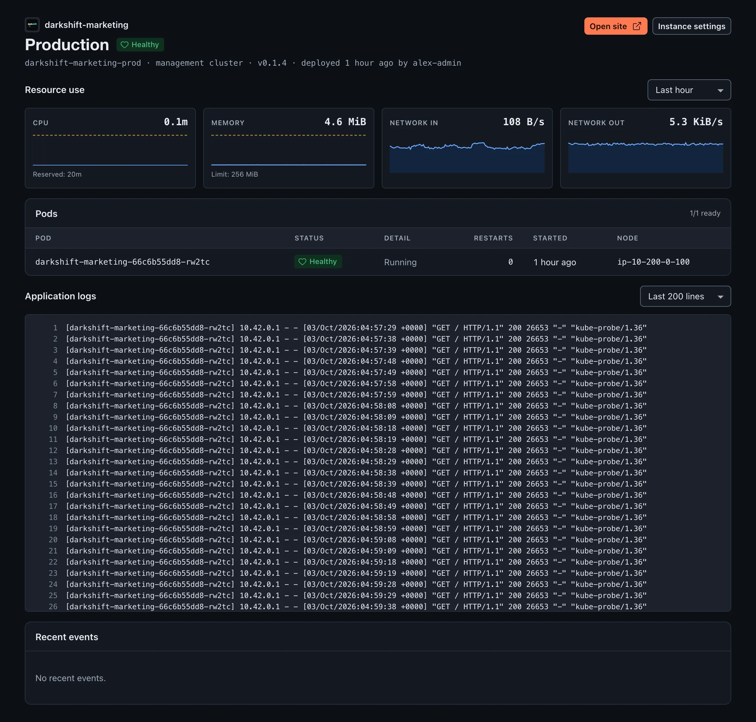 An environment's page: CPU, memory and network charts, the pods table, application logs and recent events