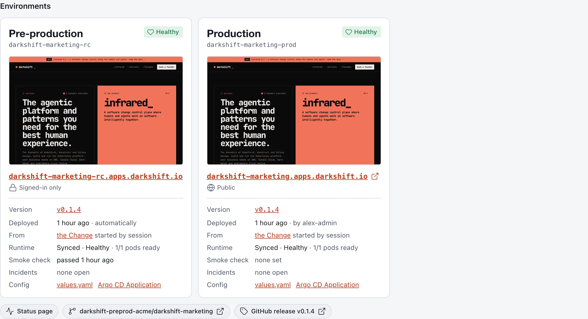Pre-production and Production tiles, each with a screenshot, address, access, version, runtime, smoke check and config links